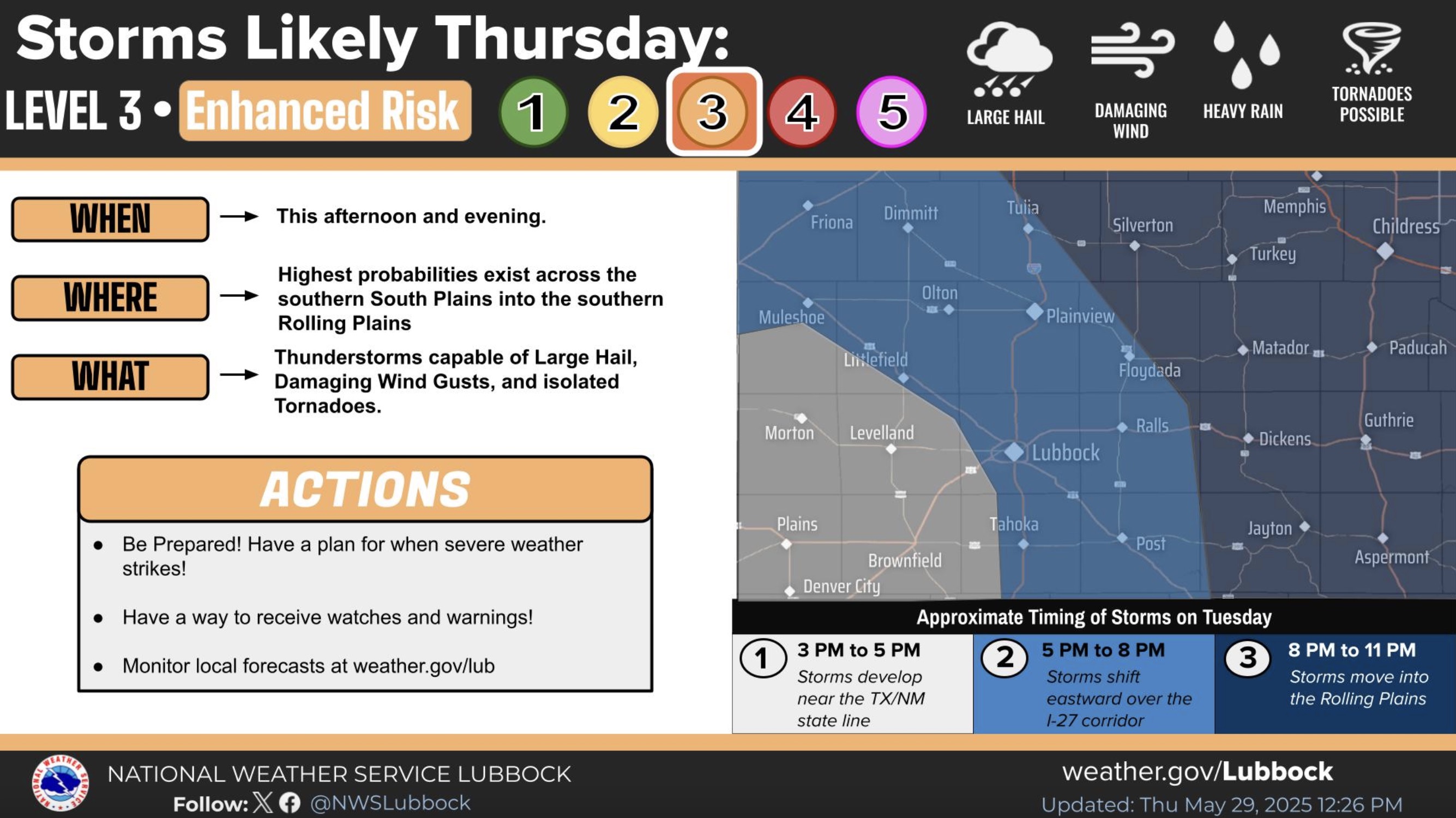 Storms Likely Thursday Storms Likely Thursday