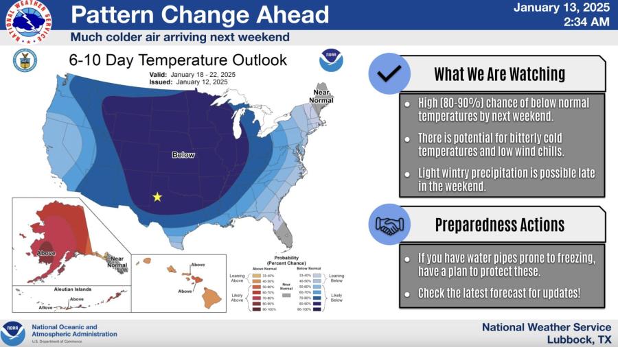 Warmer Temps to Cold Weekend Ahead, Jan. 13 National Weather Service Warmer Temps to Cold Weekend Ahead, Jan. 13 National Weather Service