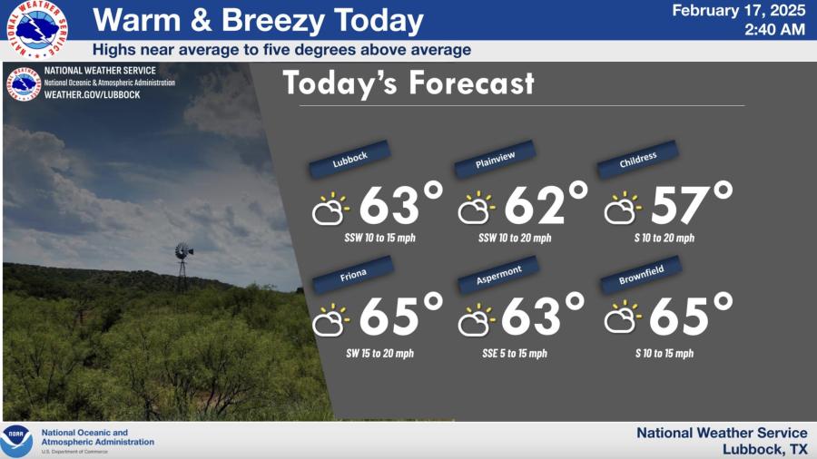 Warm & Breezy Today Feb. 17 Warm & Breezy Today Feb. 17