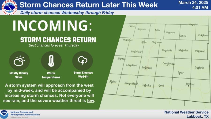Storm Chances Return Later This Week, Mar. 26-28 Storm Chances Return Later This Week, Mar. 26-28