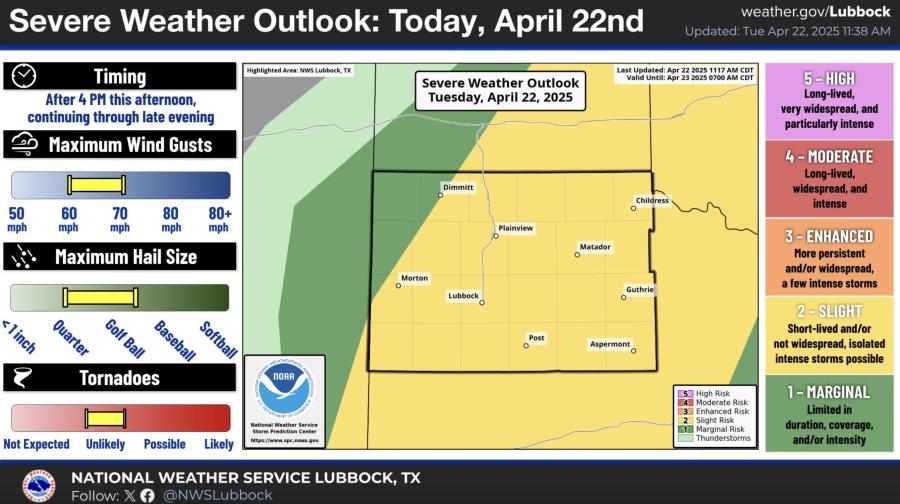Severe Weather Outlook April 22 Severe Weather Outlook April 22
