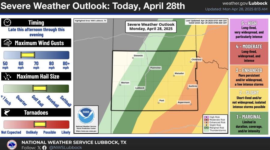 Severe Weather Outlook Tuesday April 28 Severe Weather Outlook Tuesday April 28