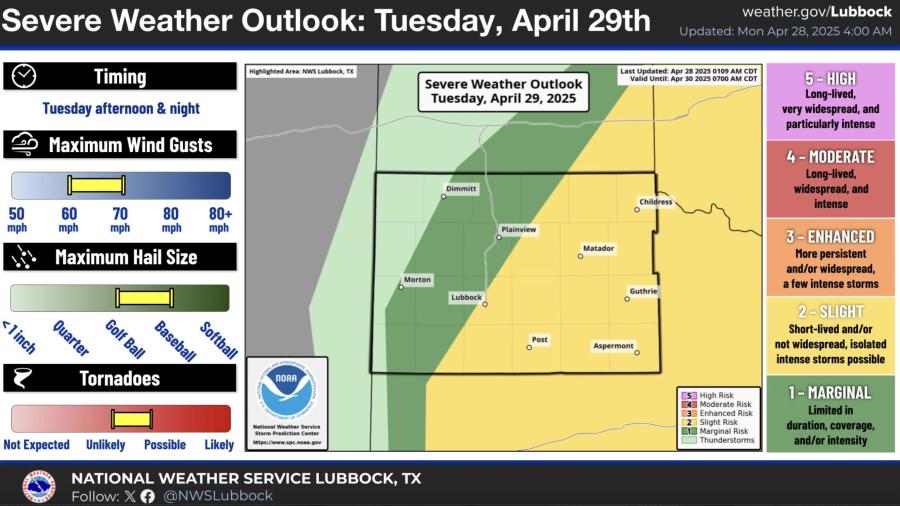 Severe Weather Outlook Tuesday April 29 Severe Weather Outlook Tuesday April 29