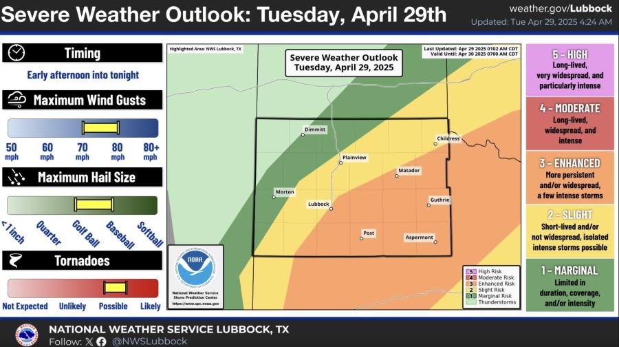 Severe Weather Outlook Today, April 29 Severe Weather Outlook Today, April 29