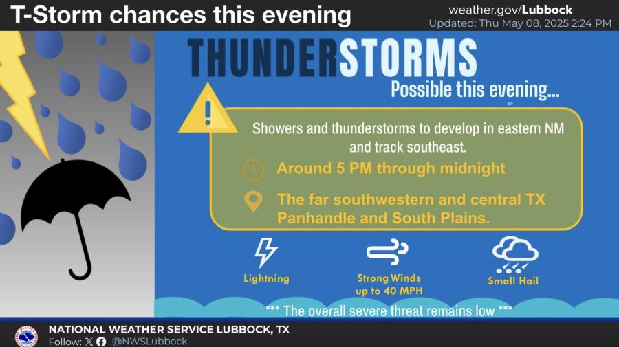 Thunderstorm Chances This Evening May 8 Thunderstorm Chances This Evening May 8