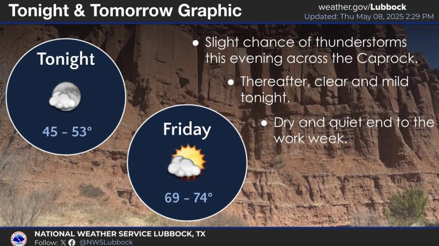 Weather Tonight and Tomorrow May 8 & 9 Weather Tonight and Tomorrow May 8 & 9