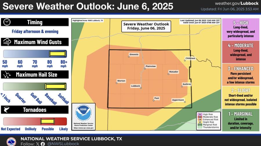 Severe Weather Outlook June 6 NWS Lubbock Severe Weather Outlook June 6 NWS Lubbock