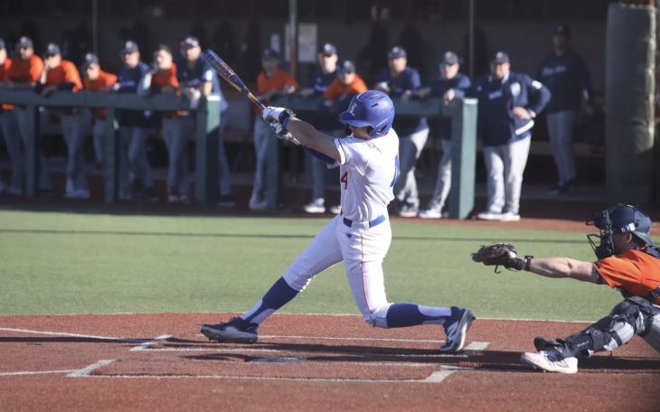 Lubbock Christian's Shea Bowen