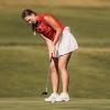 Texas Tech Women's Golf